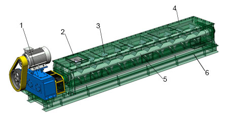 Double-shaft Coal Mixer Machine